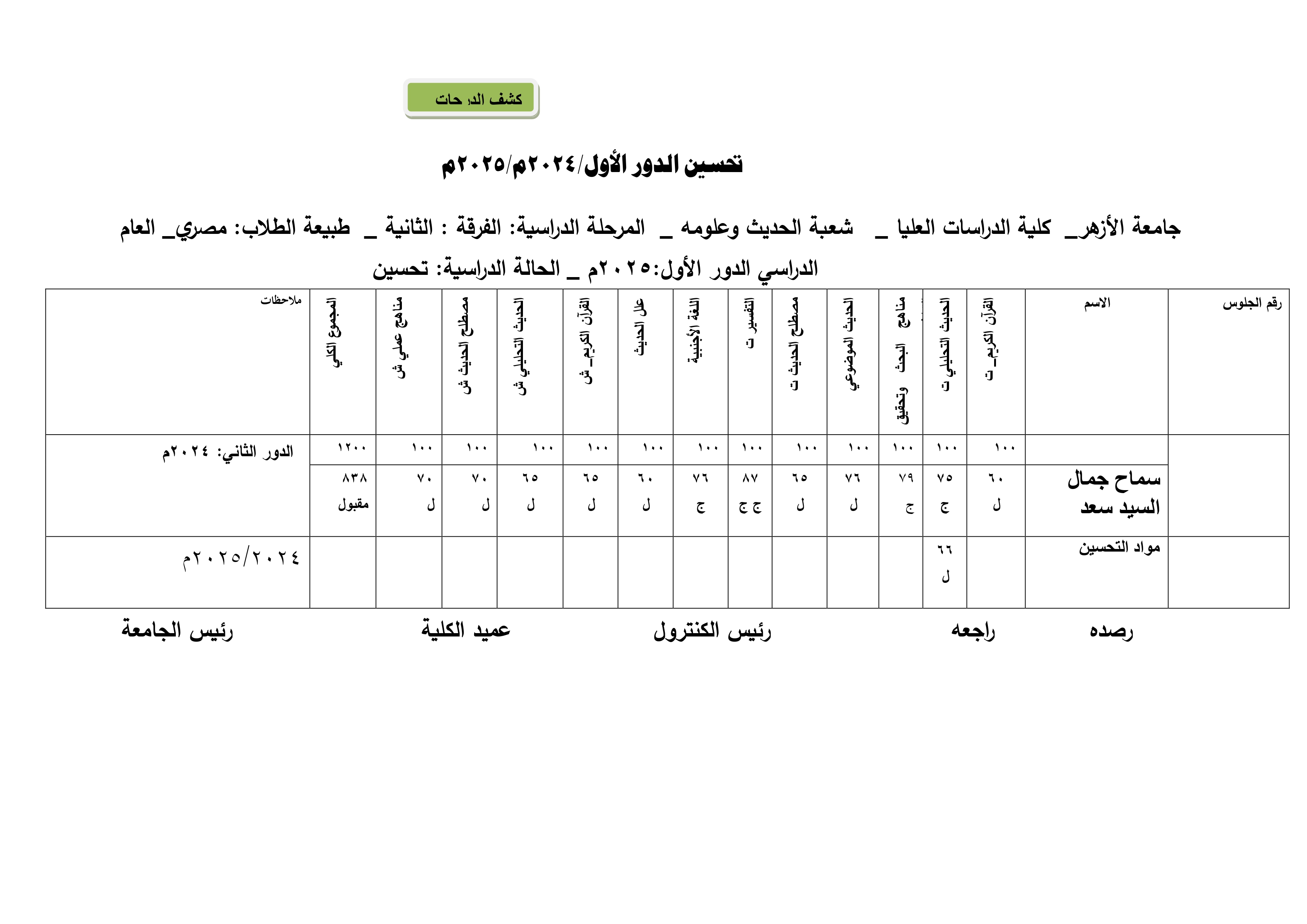 (معادلة) سماح جمال السيد سعد.jpg